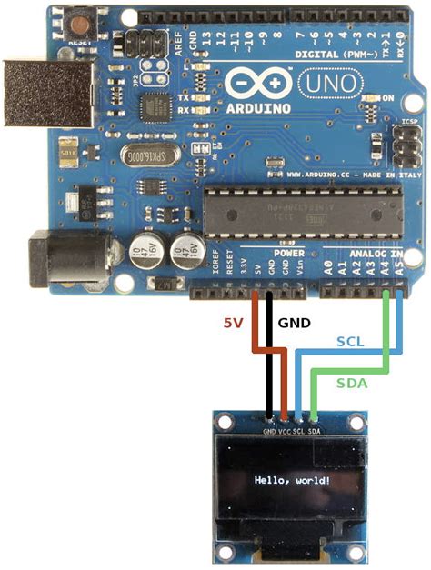 OLED Screen Arduino LoRa IoT Online Tutorial