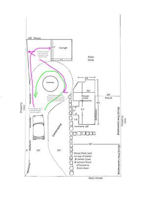 Residential Driveway Turning Radius