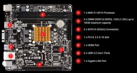 MAINBOARD เมนบอรด AMD E1 6010 PROCESSOR BIOSTAR A68N 2100K