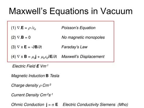 Ppt Maxwell’s Equations In Vacuum Powerpoint Presentation Free Download Id 1588347