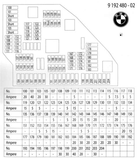 Bmw E71 Fuse Box Diagram