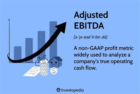 Adjusted Ebitda Definition Formula And How To Calculate