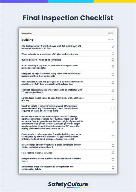 Free Final Inspection Checklist | PDF | SafetyCulture