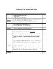 PHYS201211L Rubric Pdf PHYS 201 211 Lab Report Grading Rubric Section