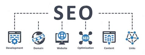 Guía Completa De Seo Todo Lo Que Necesitas Saber Sobre Search Engine