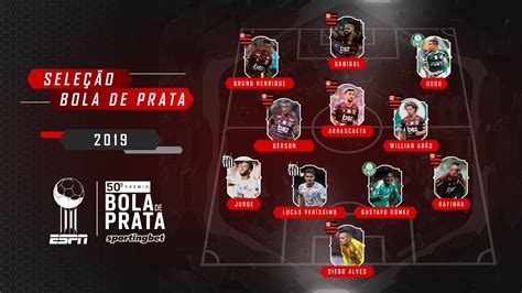 Flamengo Domina Sele O Bola De Prata Confira Os Premiados Nd Mais