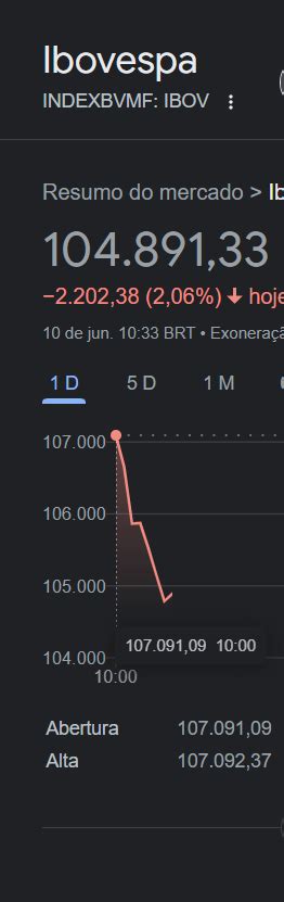 ouriço de cartola on Twitter vai chegando a festa dos 100K https t