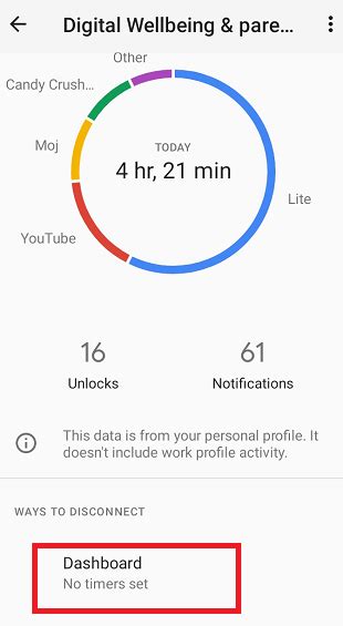 How To Check Screen Time On Android Javatpoint