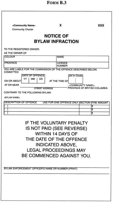 Community Charter COMMUNITY CHARTER BYLAW ENFORCEMENT TICKET REGULATION