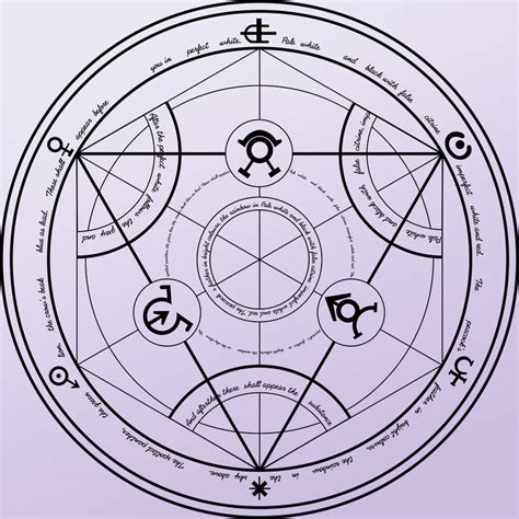 Fma Human Transmutation Circle By Vert3brate On Deviantart