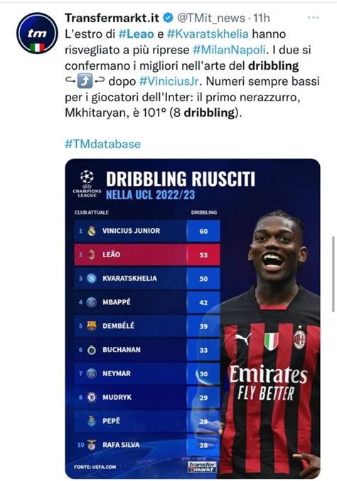 Numeri Impressionanti In Champions Per Kvara Dato Incredibile Sul