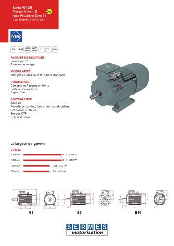 Motor Ducteurs Almo Sermes Catalogue Pdf Documentation Technique