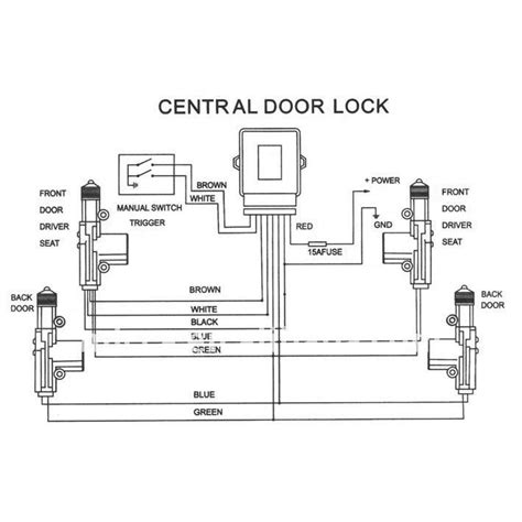central lock wiring diagram universal wiring diagram
