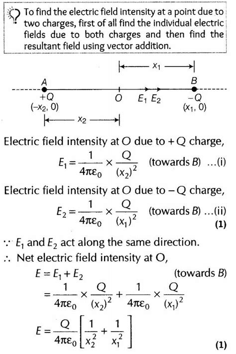 Important Questions For Cbse Class 12 Physics Coulombs Law