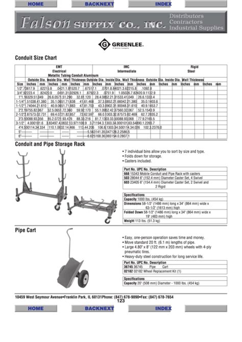 Conduit Size Chart printable pdf download