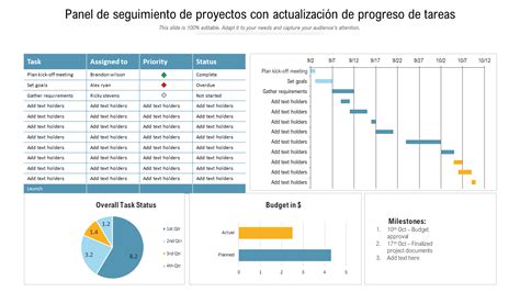 Las Mejores Plantillas De Seguimiento De Proyectos Con Muestras Y