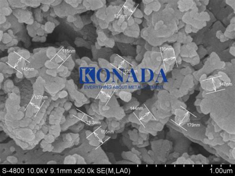 Nano Copper Oxide Copper Oxide Nanoparticles Nano CuO 1 KONADA