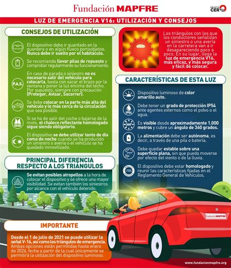 Utilizaci N Y Consejos Para La Luz De Emergencia V