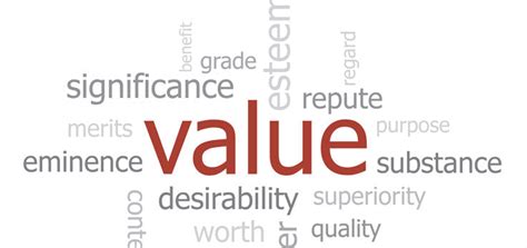 The concept of value in marketing – Blue Horizons 