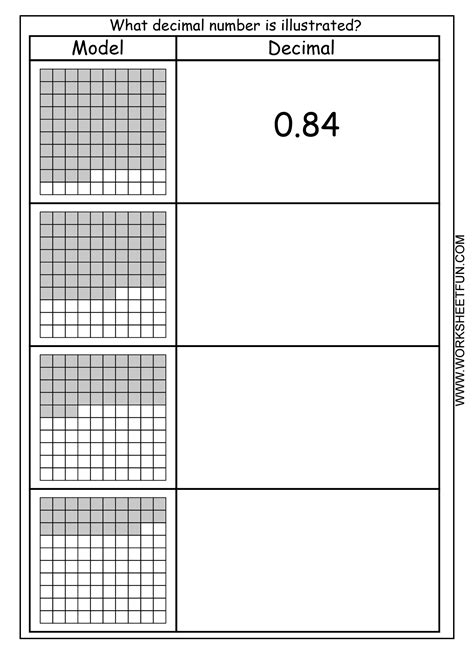 Shading Decimals On A Grid Worksheet