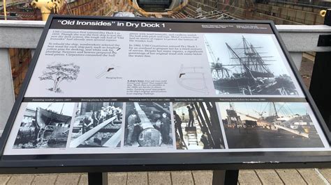 Old Ironsides In Dry Dock 1 Sign Us National Park Service