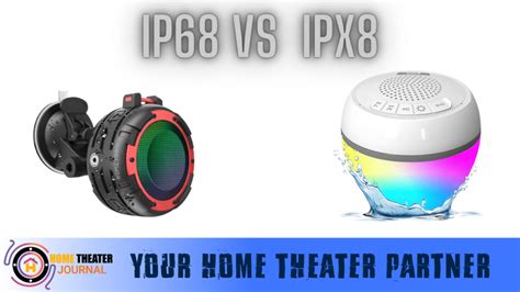 IPX8 vs IP68 - Which is Better?