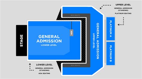 Directions & Parking – Stage AE – PromoWest North Shore