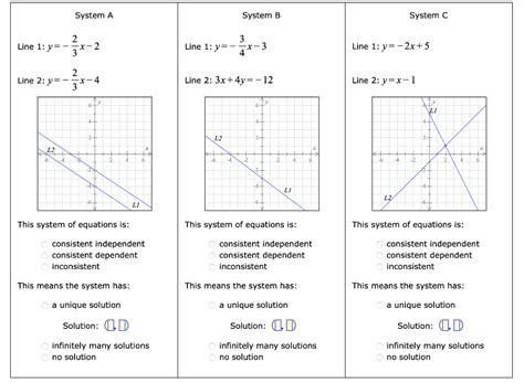 Solved For Each System Of Linear Equations Shown Below Chegg