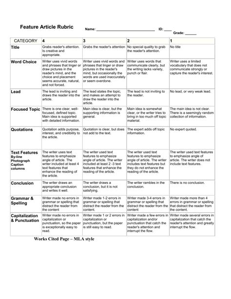 Feature Article Rubric