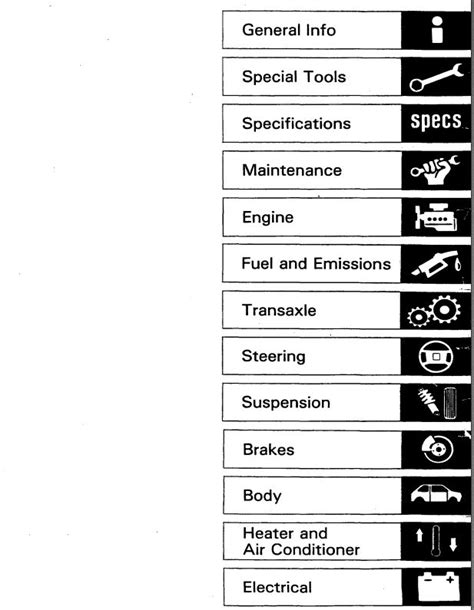 Honda Prelude 1987 Service Manual PDF Complete Guide For Maintenance