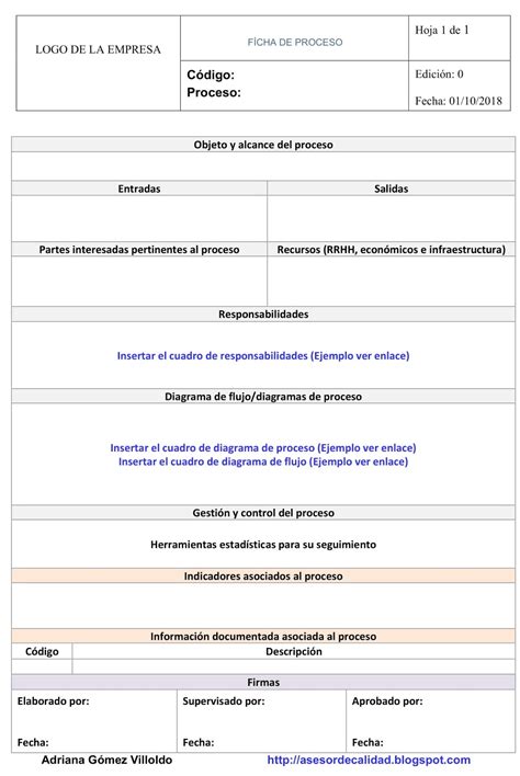 Calidad Iso Proceso Procedimiento Ficha De Proceso Diagrama Porn