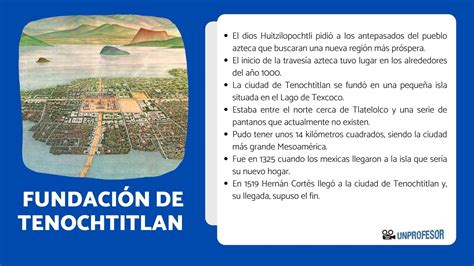 Fundaci N De Tenochtitlan Resumen Con Mapas 10664 The Best Porn Website