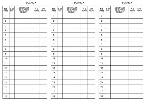 Duplicate Bridge Scoring Spreadsheet Regarding Template: Bridge Score Sheet — db-excel.com