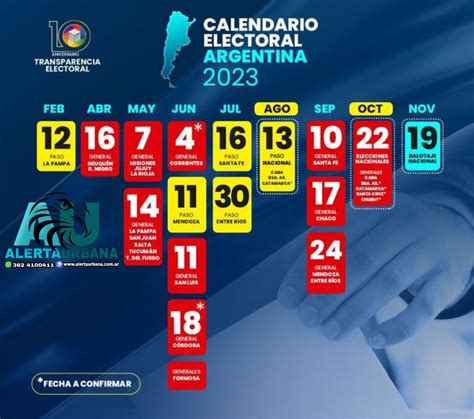 Calendario elecciones 2023 Cuándo se vota en cada provincia cuáles