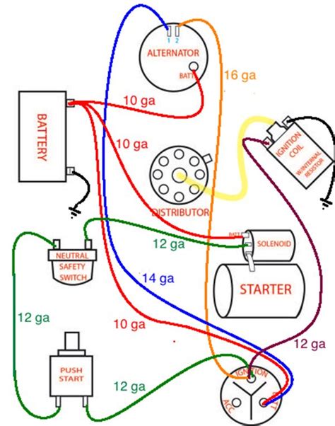 Rat Rod Wiring Diagram