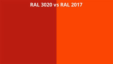 Ral 3020 Vs 2017 Ral Colour Chart Uk