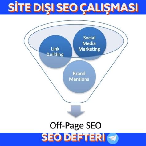 Site Dışı Seo Nasıl Yapılır Site Dışı Seo Teknikleri