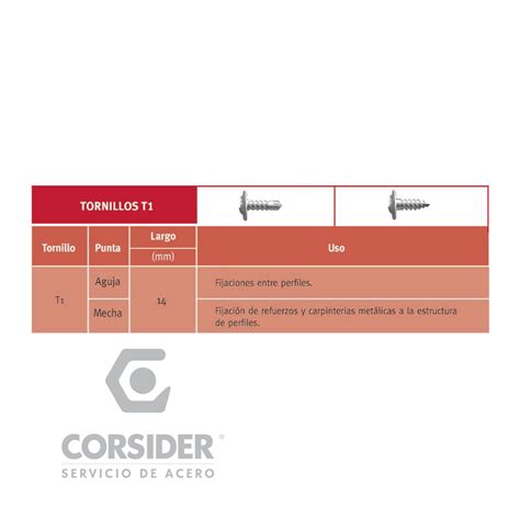 Tornillos T1 Punta Aguja 8x9 16 Comprar En CORSIDER