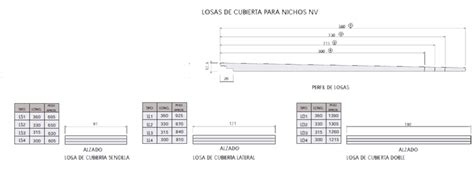 Nichos Proerai Soluciones Constructivas En Prefabricados De Hormig N