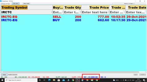 Rs Profit In Irctc Saga Contra Trading