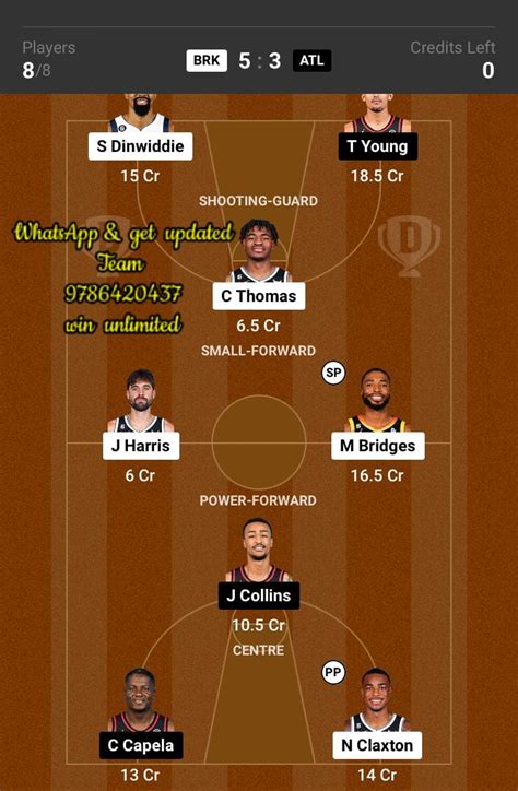 Brk Vs Atl Dream Team Fantasy Prediction American Basketball League