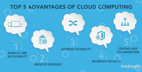 Top Advantages Of Cloud Computing Software Development Company