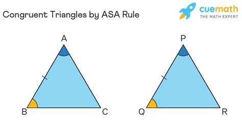 Which Theorem Can Be Used To Prove That The Two Triangles Are Congruent