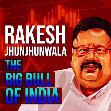 Rakesh Jhunjhunwala The Big Bull Of India