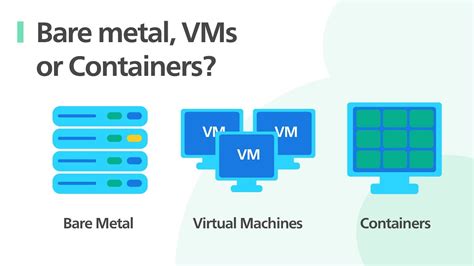 Big Misconceptions About Bare Metal Virtual Machines And Containers