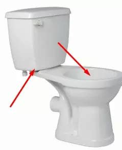 Виды унитазов по чаше: тарельчатый, воронкообразный, козырьковый (7 видео)