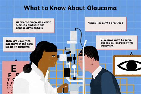 Glaucoma Symptoms And How It S Treated