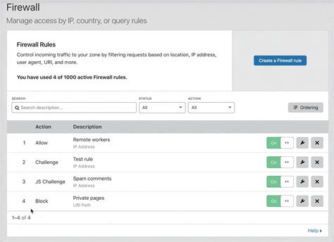 Secure Protect And Lock Down Your Wordpress Site With Cloudflare