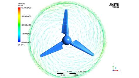 Hawt 3 Blade Horizontal Axis Wind Turbine Cfd Simulation Youtube