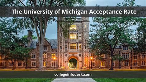 The University Of Michigan Acceptance Rate Strategies And Insights